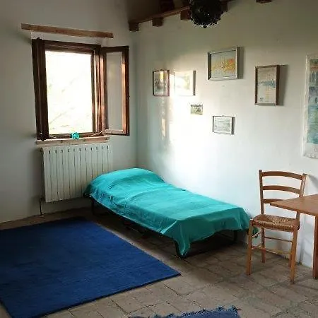 Casa Alban Sorbolongo